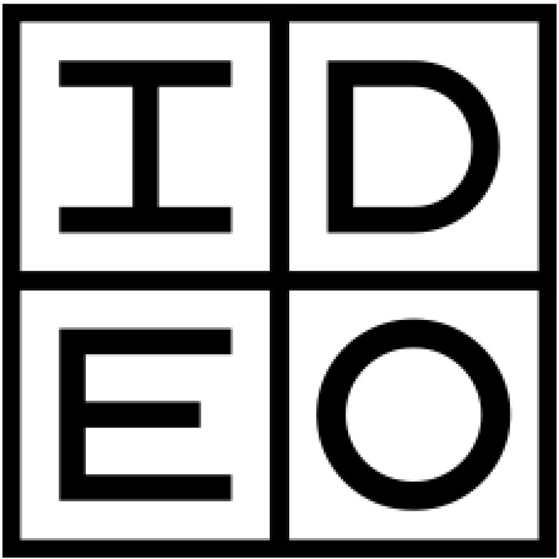 Ideo logo