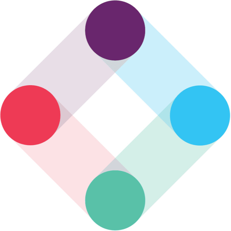 Iterable logo