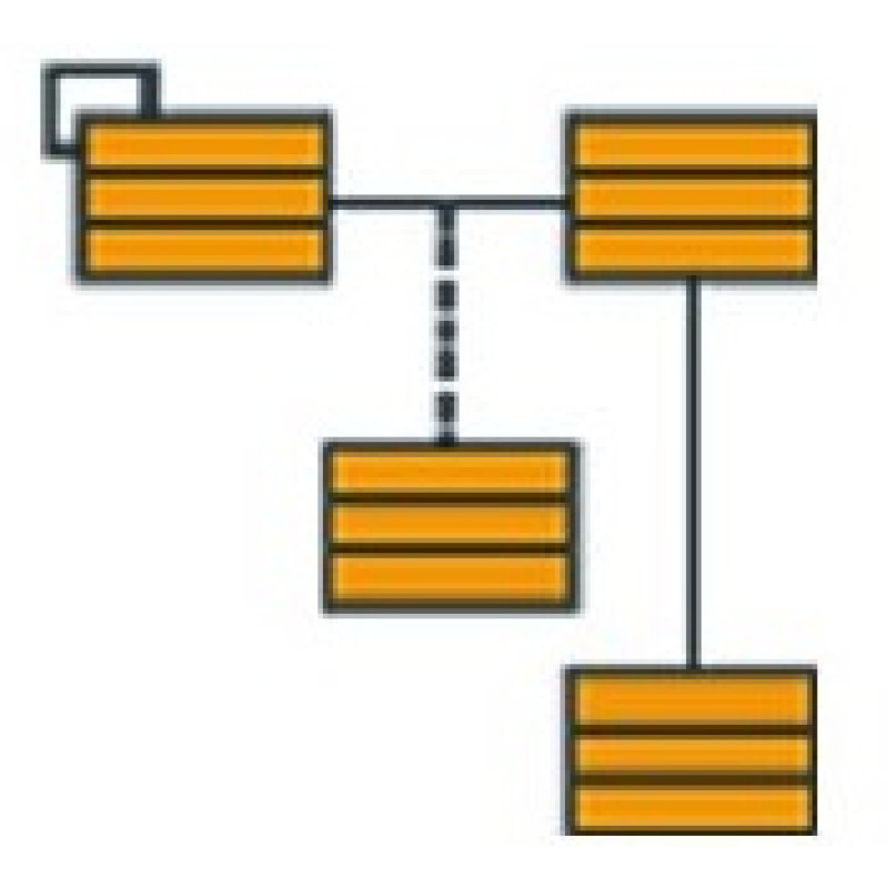 Modeling Languages