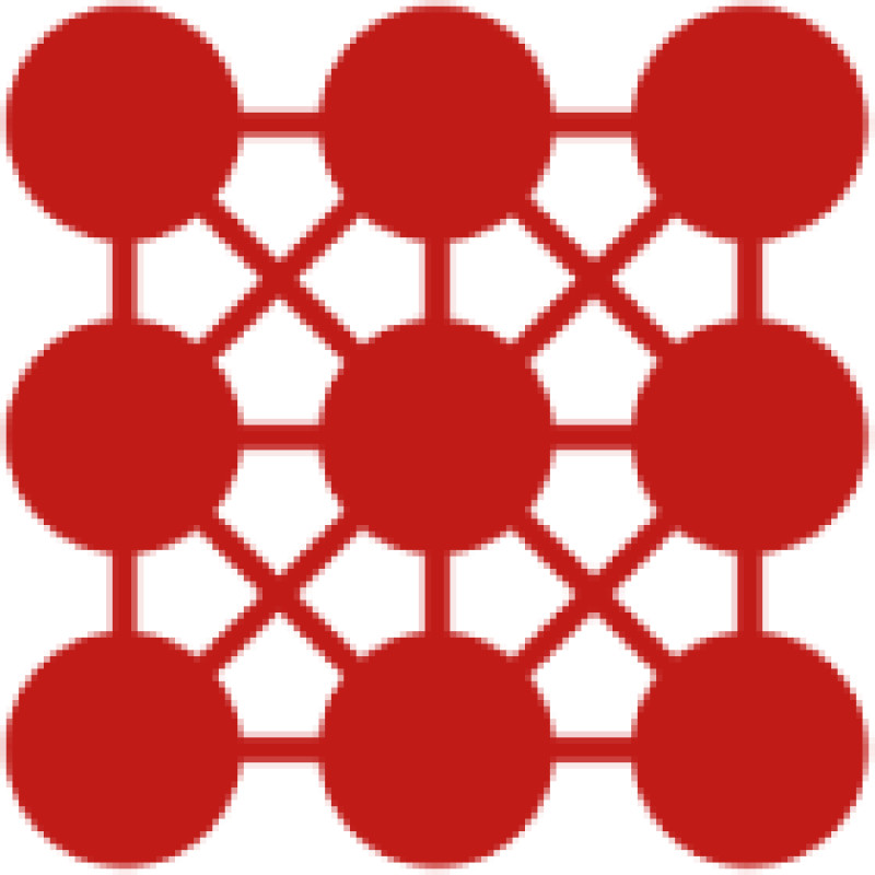 Bizcommunity