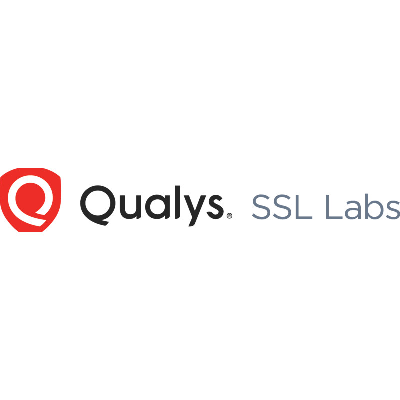 ssllabs.com