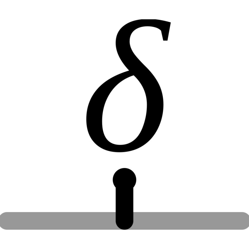 Dirac logo