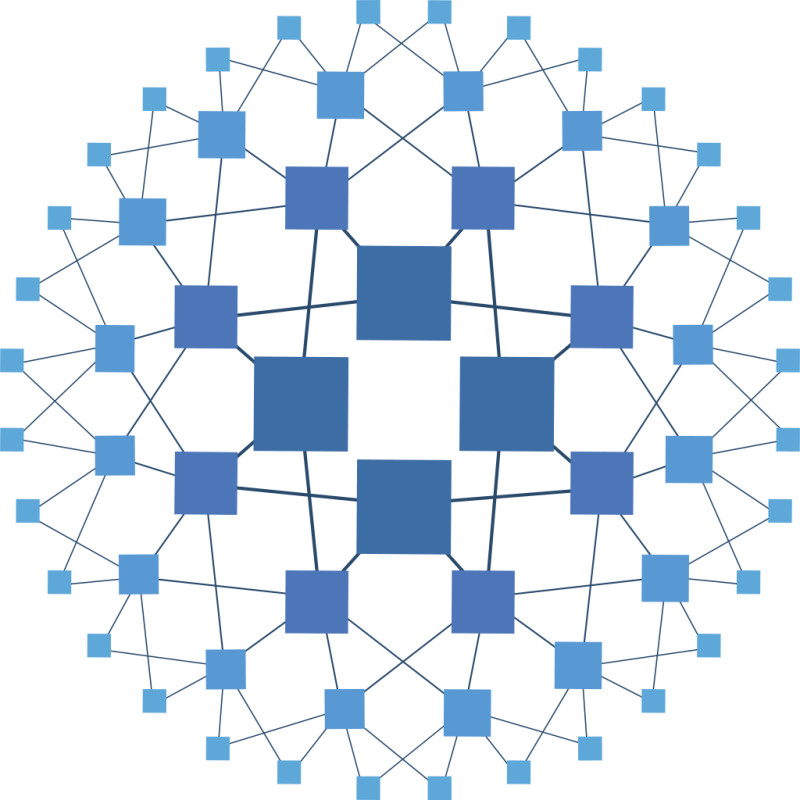 HAProxy Technologies