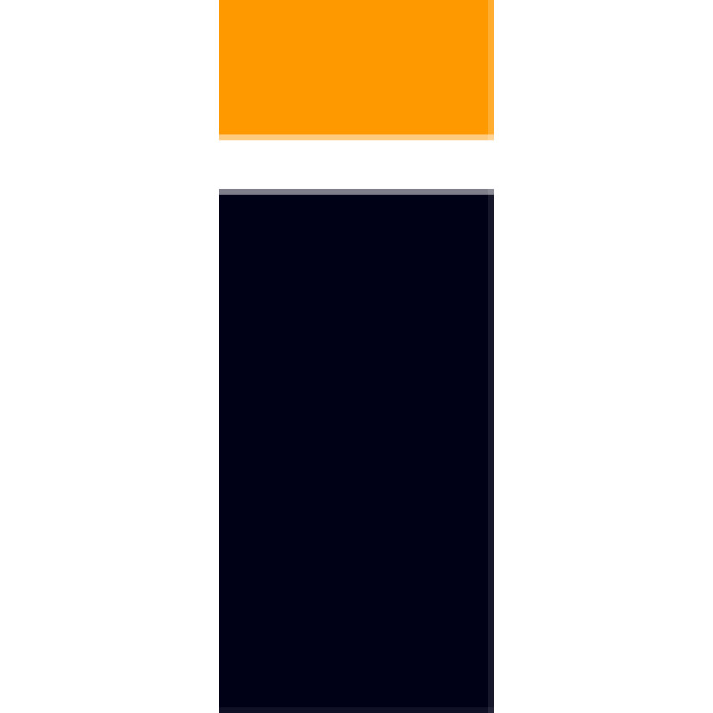 indextech