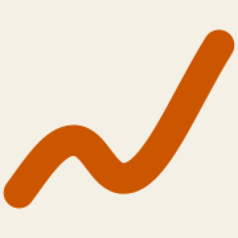 Time Series of India