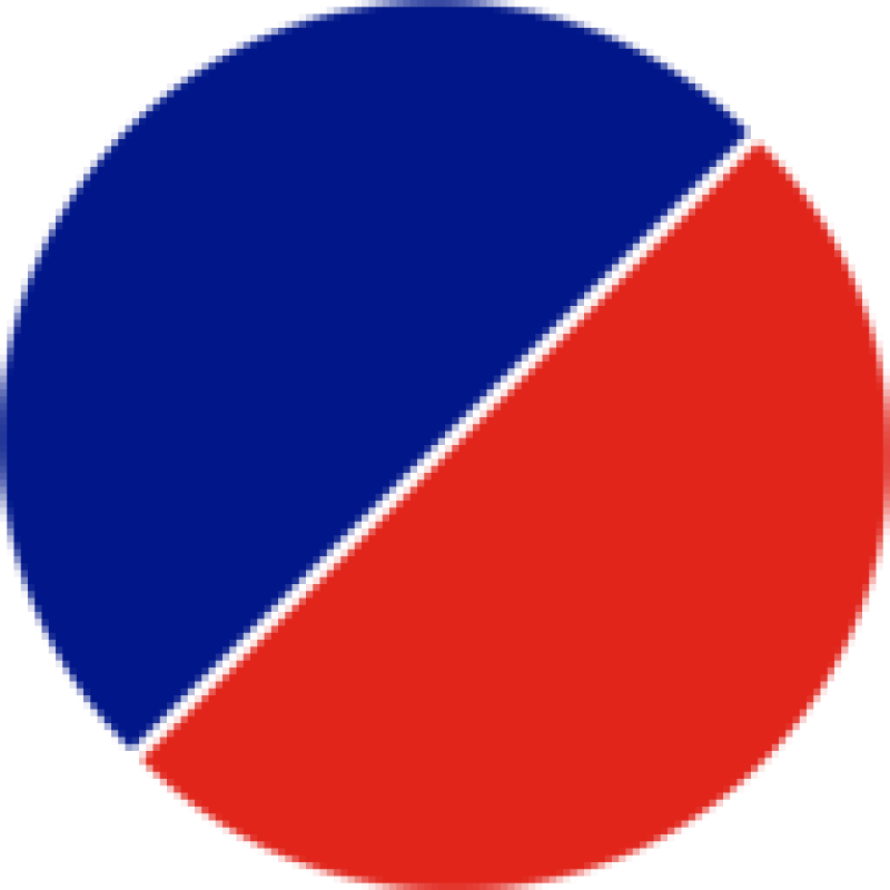 ARKO Corp. logo