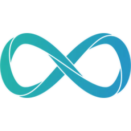 Froomle logo