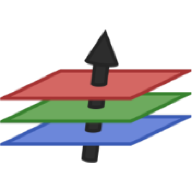 fluxml.ai