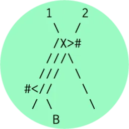 Esoteric.Codes logo
