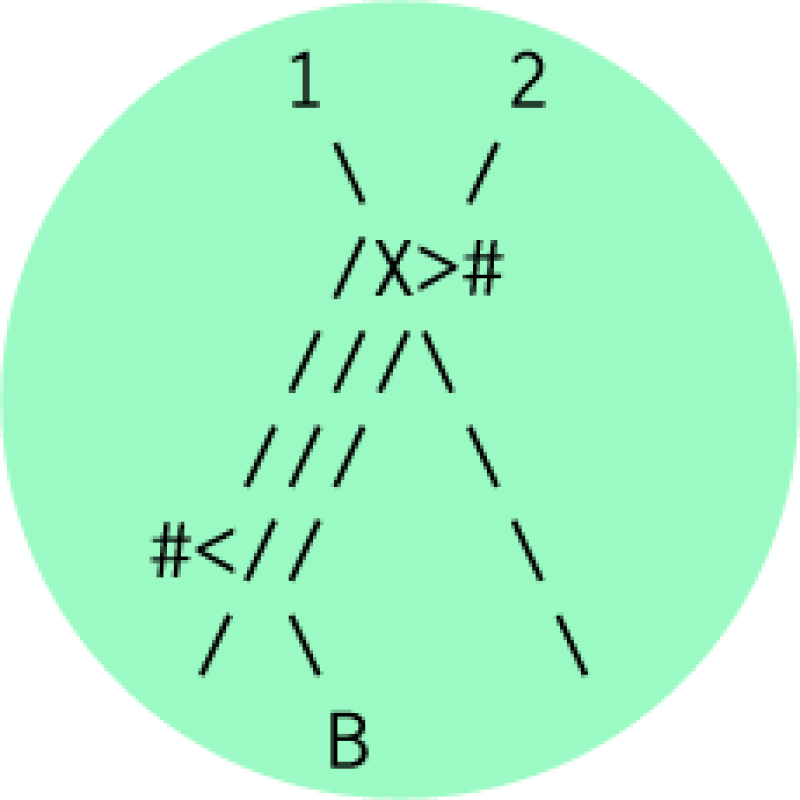 Esoteric.Codes logo
