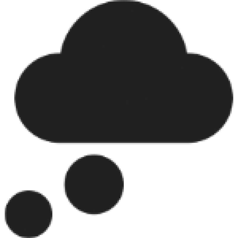 Codemusings
