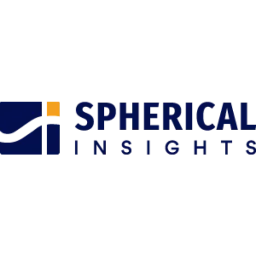 Spherical Insights logo