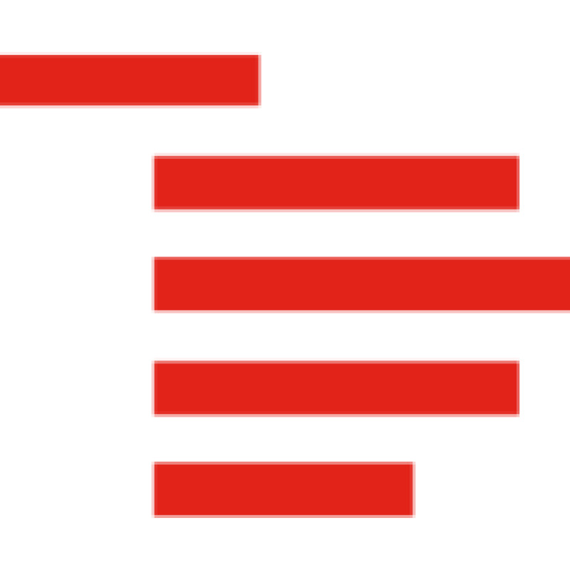 Index Ventures