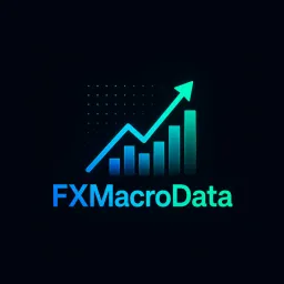 FXMacroData logo