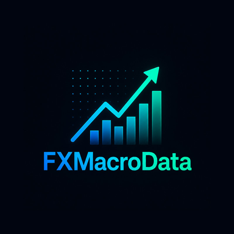 FXMacroData