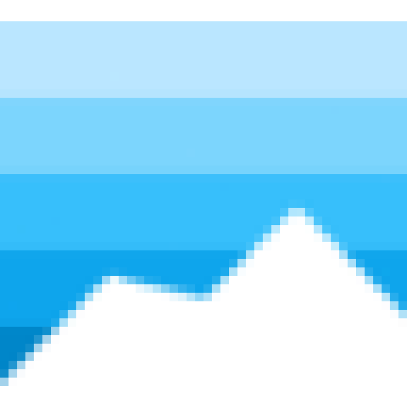 Acadia