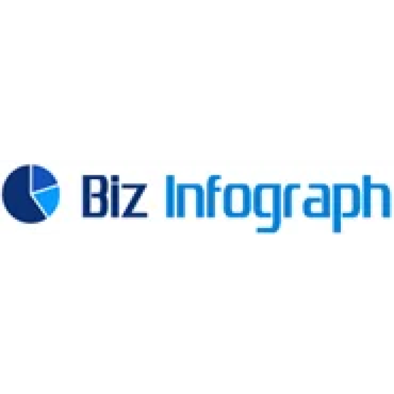 Bizinfograph logo