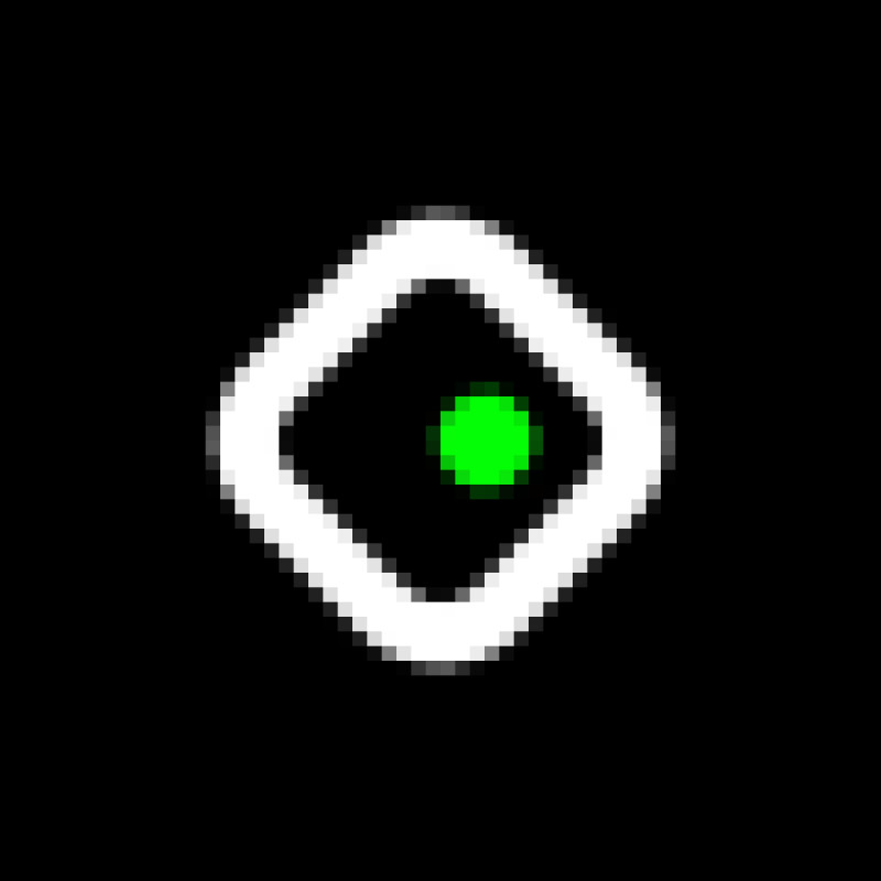BeCharts