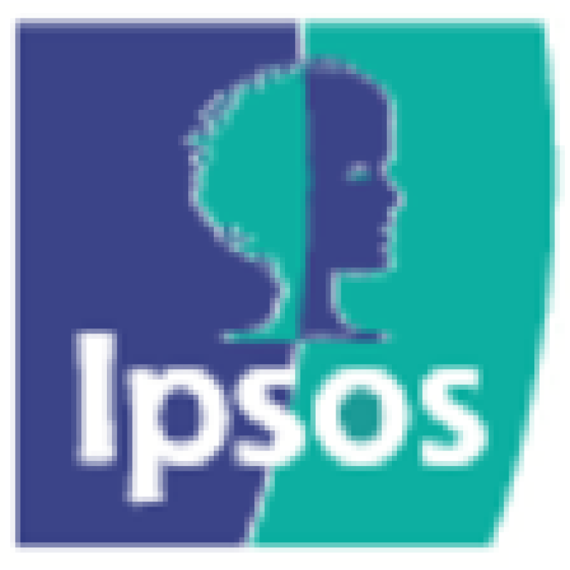 Ipsos logo