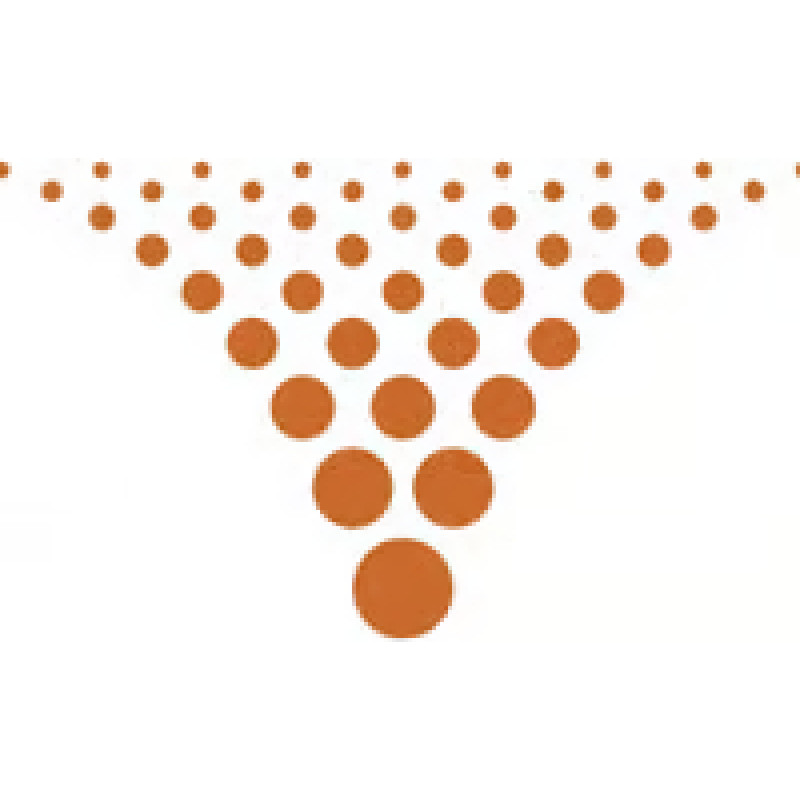 Observability 360