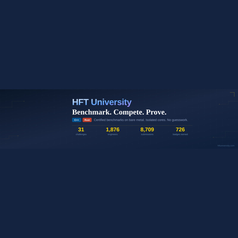 HFT University