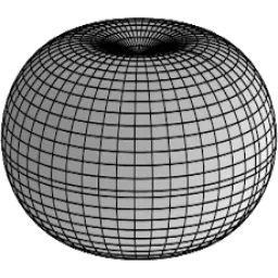 Damodar