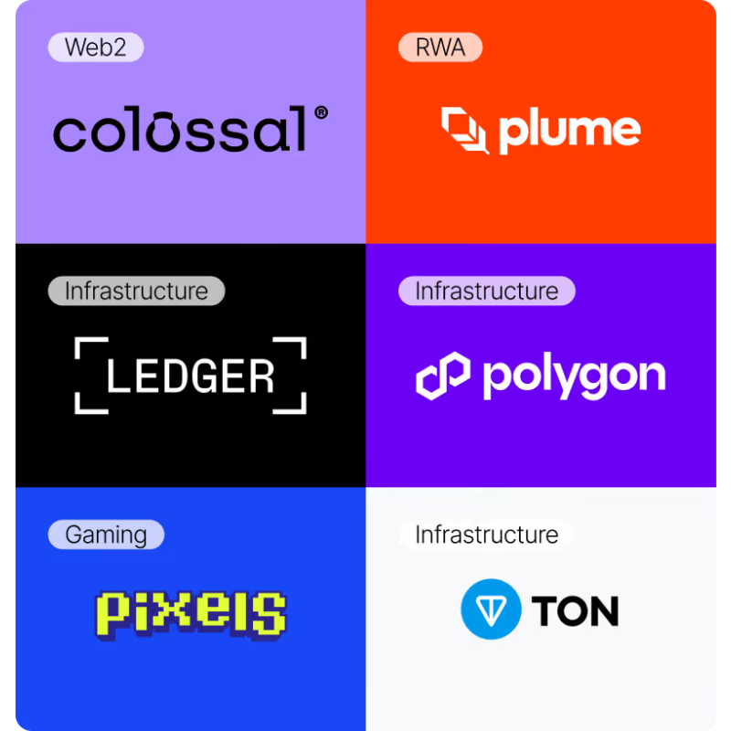 Animoca Brands logo