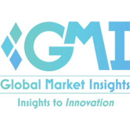 Global Market Insights Inc. logo