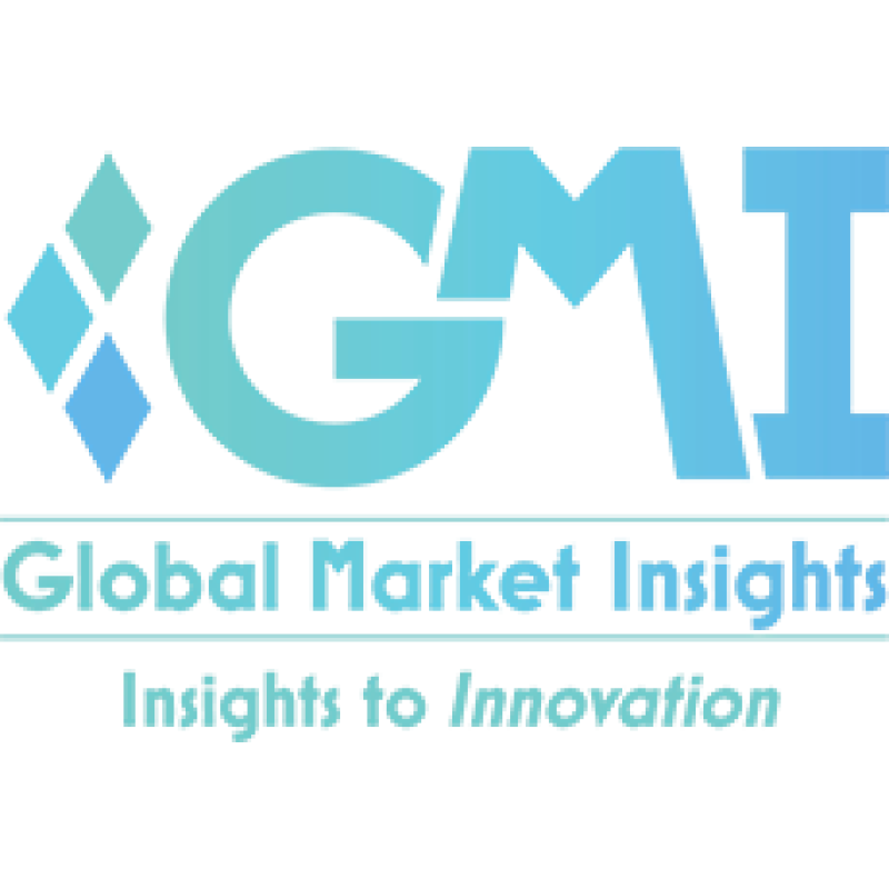 Global Market Insights Inc.