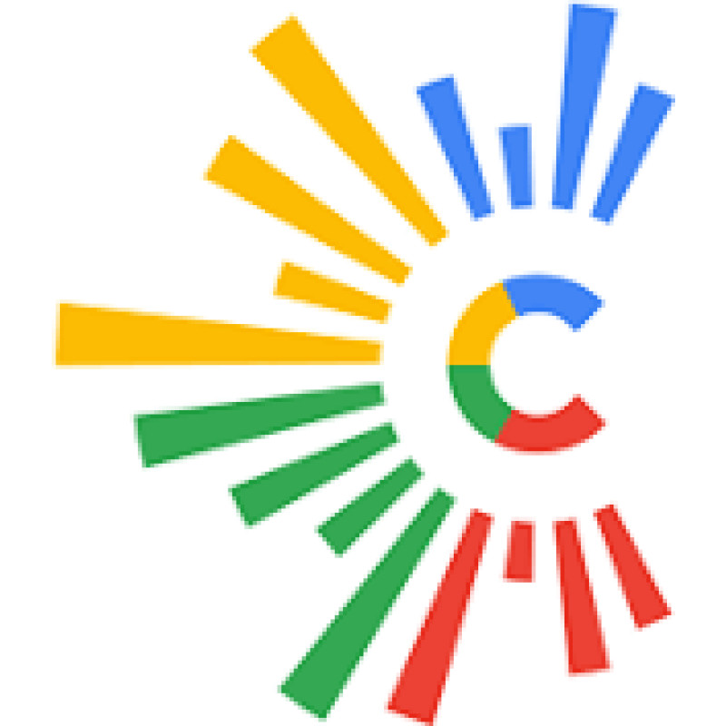 CanvasJS
