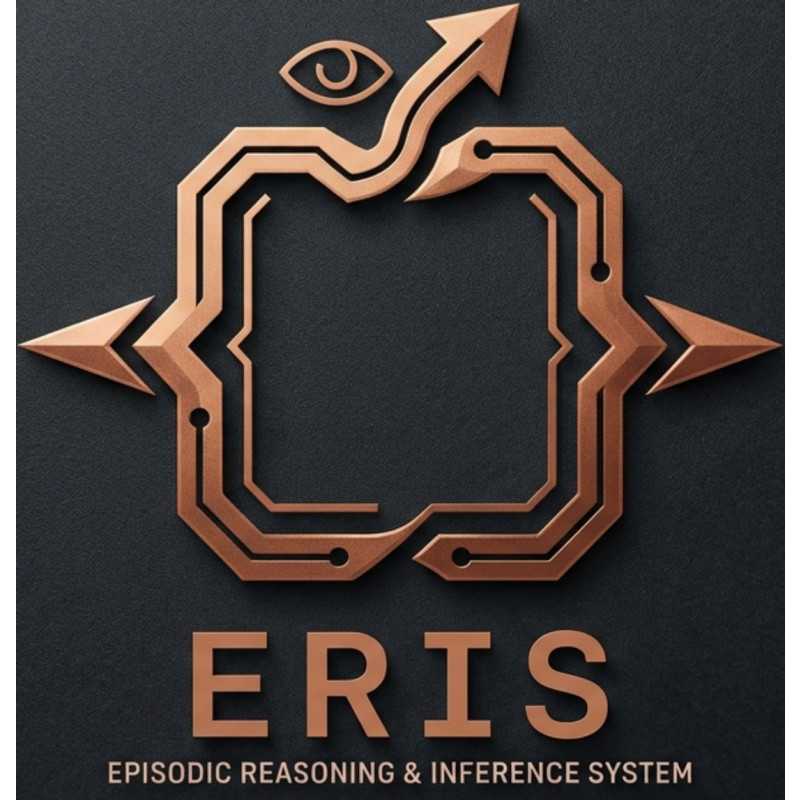 Eris System