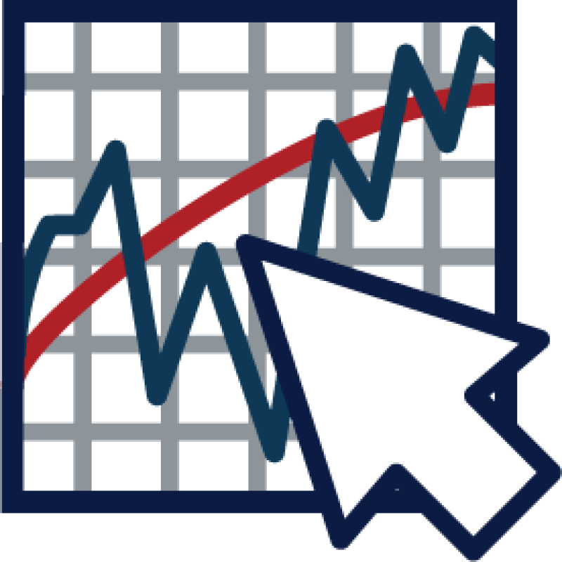 Stockcharts
