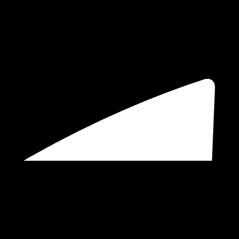 Engineering Management Platform for Investors, Teamleads and Managers logo