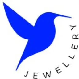 Nectarjewelry logo