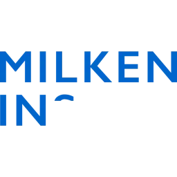 Milken Institute logo