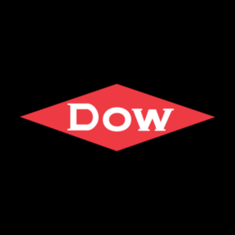 coatings.dow.com