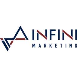 Infinimarketing logo