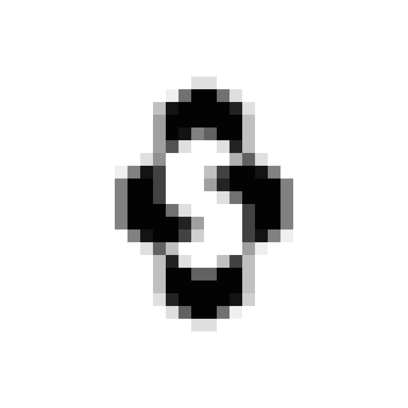 blog.spiralscout.com