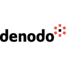 Denodo logo