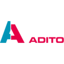 ADITO Software logo