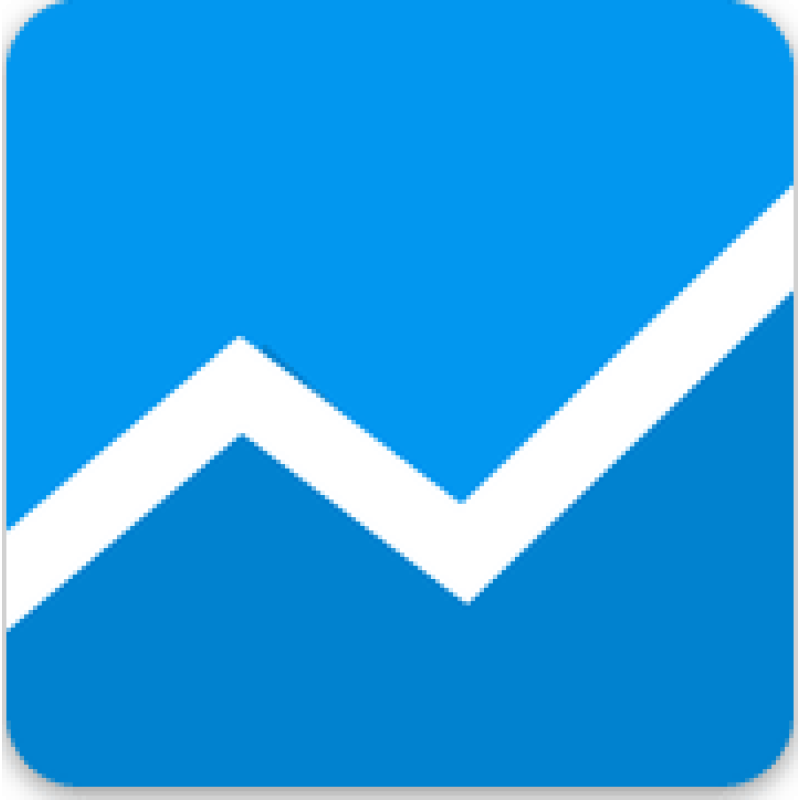Npmcharts