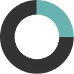 Photocircle logo