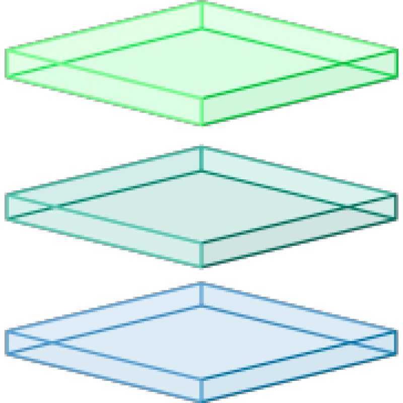 Thestackreport