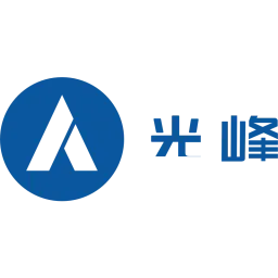 Appotronics logo