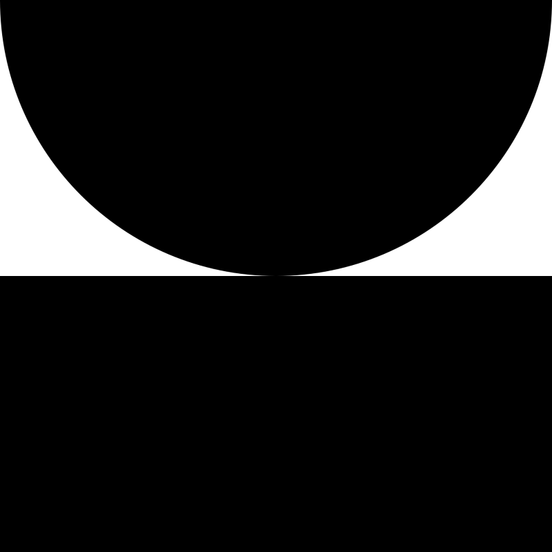 blog.indorse.io