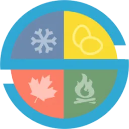 visisvetki.lv logo