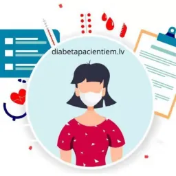 Diabeta Pacientiem logo