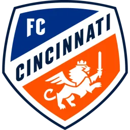 FC Cincinnati logo