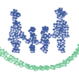 Phamily logo