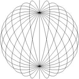 Sphere Research Corporation